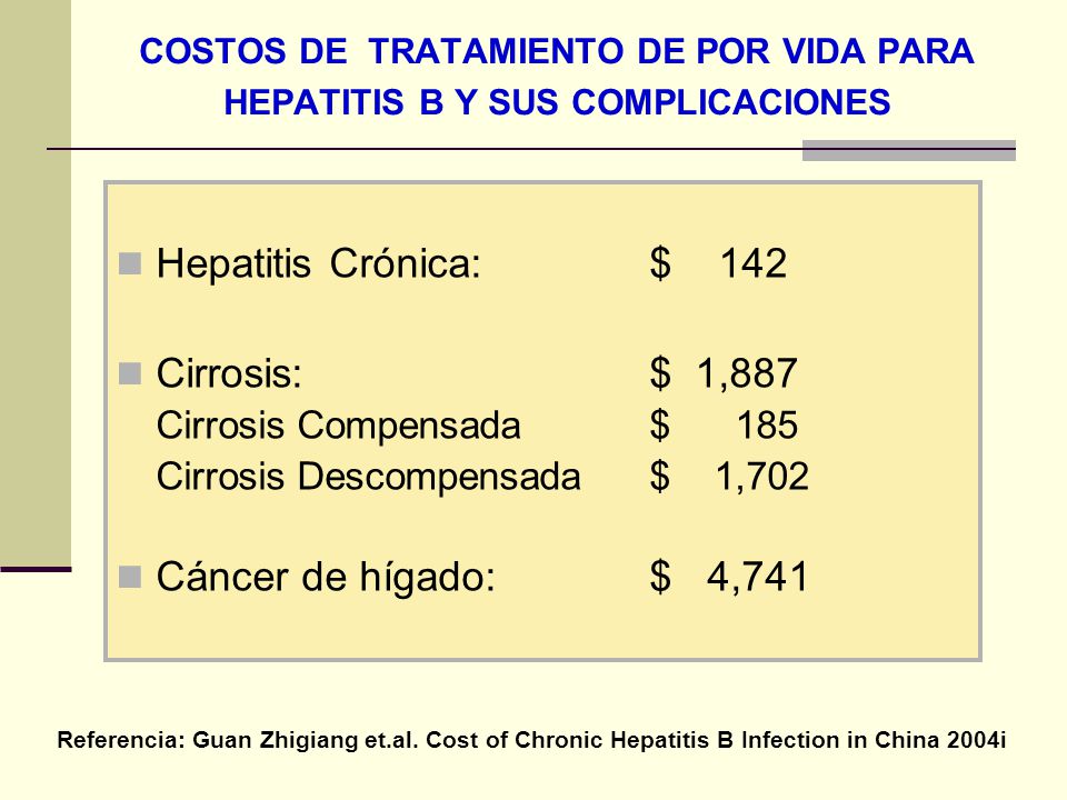 Hepatitis Crónica: $ 142 Cirrosis: $ 1,887 Cáncer de hígado: $ 4,741