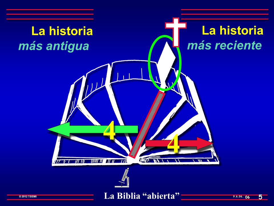 La historia más antigua La historia más reciente