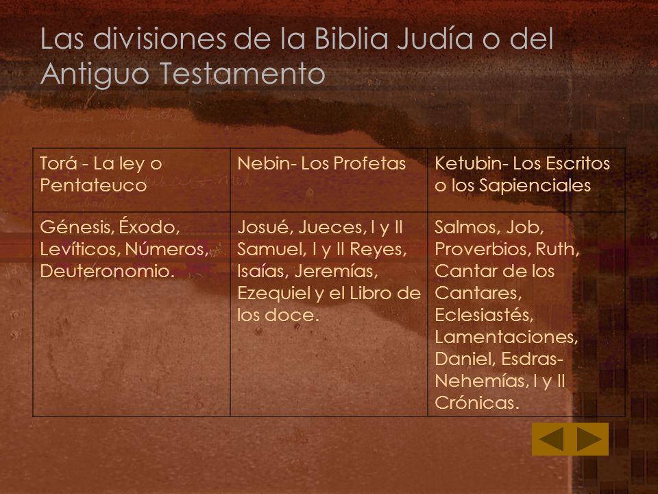 Las divisiones de la Biblia Judía o del Antiguo Testamento