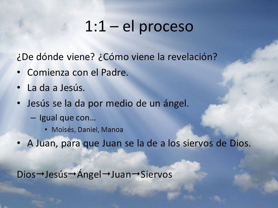 1:1 – el proceso ¿De dónde viene ¿Cómo viene la revelación