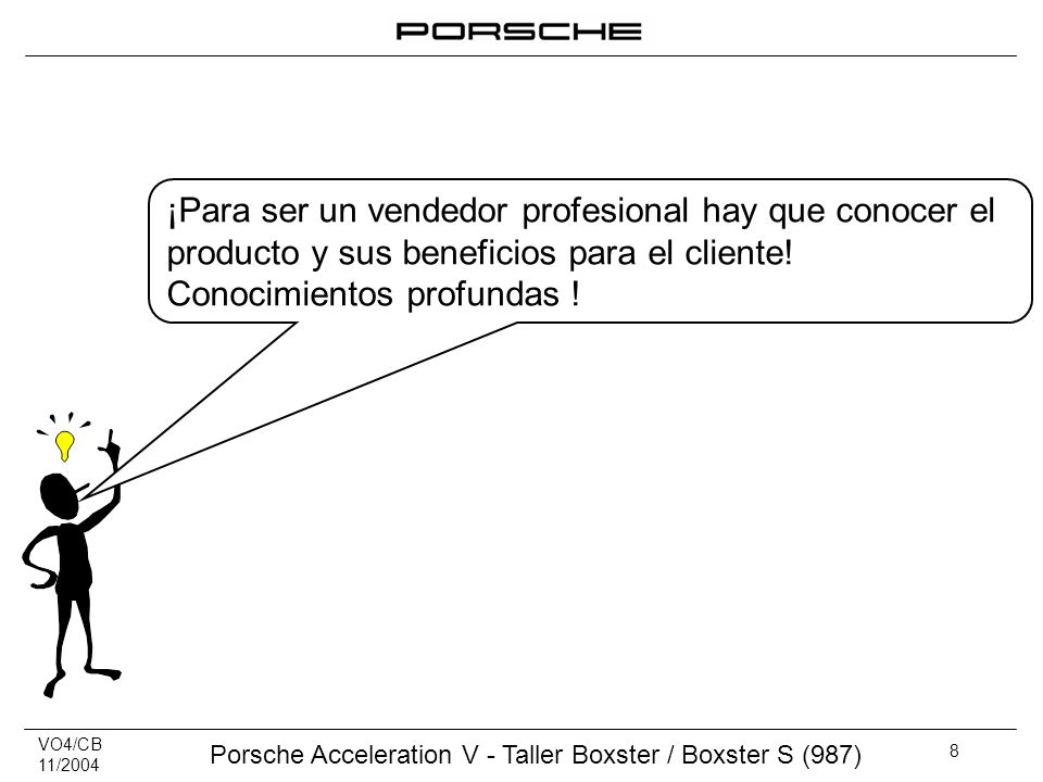 ‹header› ‹date/time› ¡Para ser un vendedor profesional hay que conocer el producto y sus beneficios para el cliente! Conocimientos profundas !