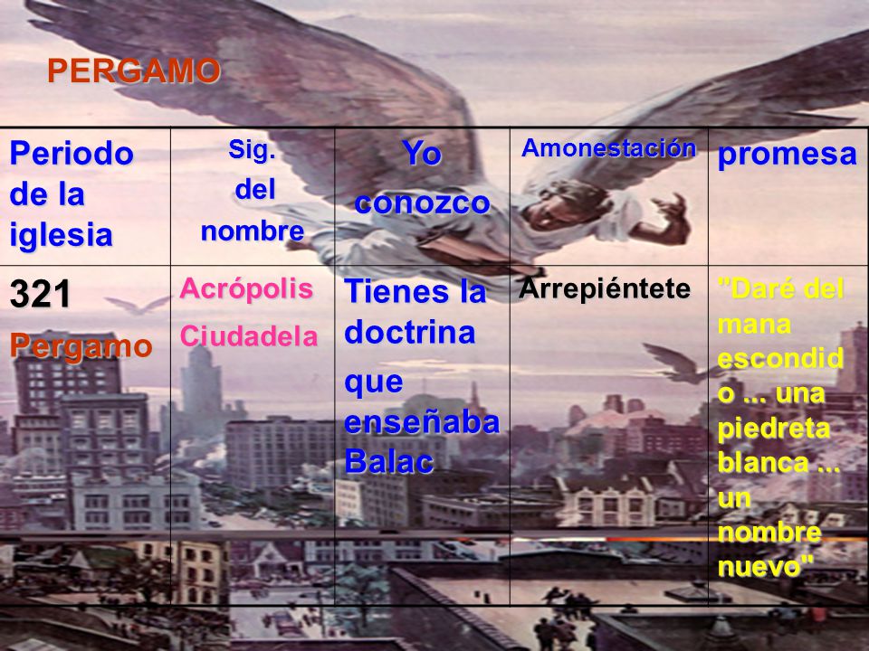 321 PERGAMO Periodo de la iglesia Yo conozco promesa Pergamo