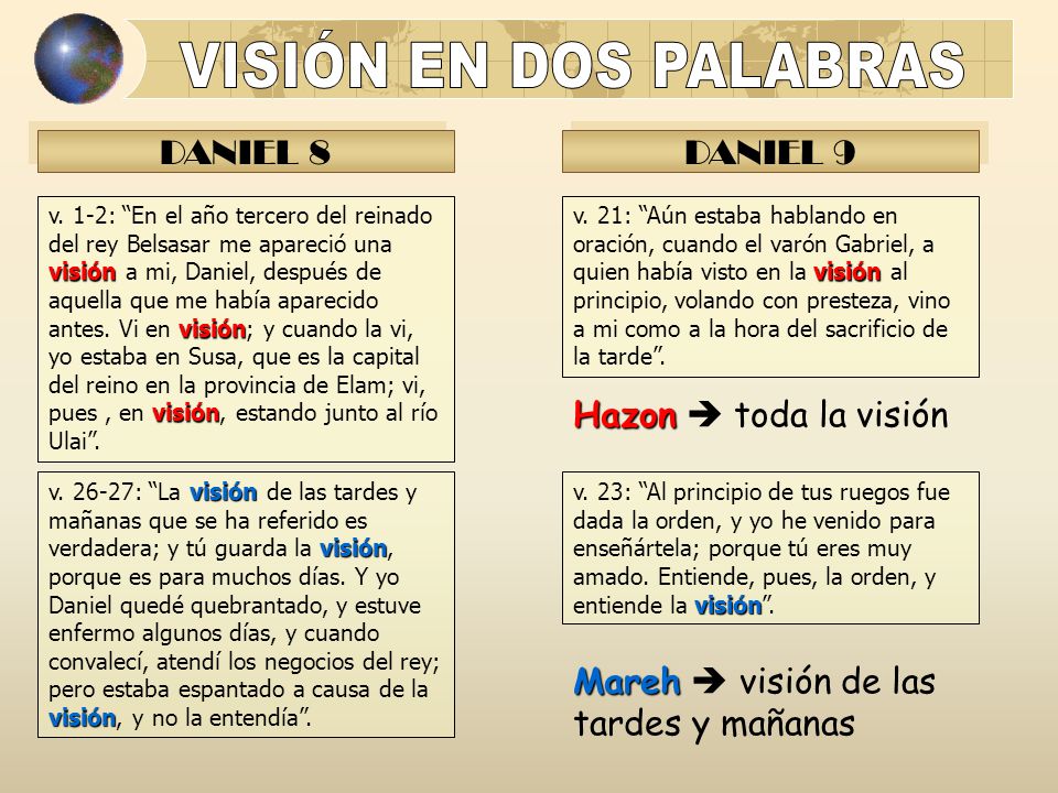 VISIÓN EN DOS PALABRAS DANIEL 8 DANIEL 9 Hazon  toda la visión