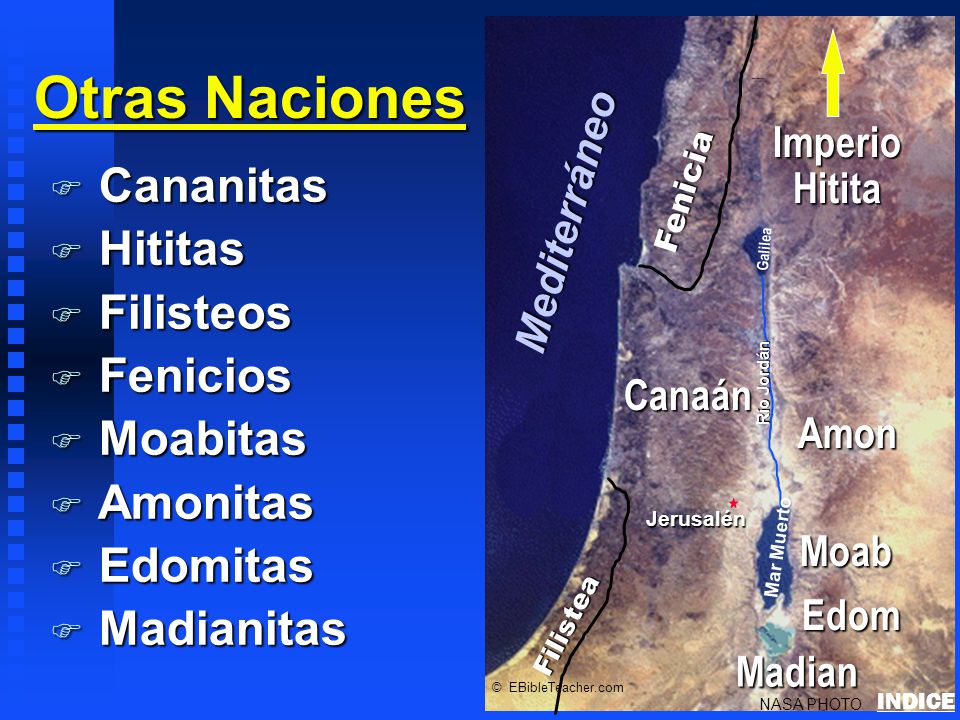Otras Naciones Cananitas Hititas Filisteos Fenicios Moabitas Amonitas