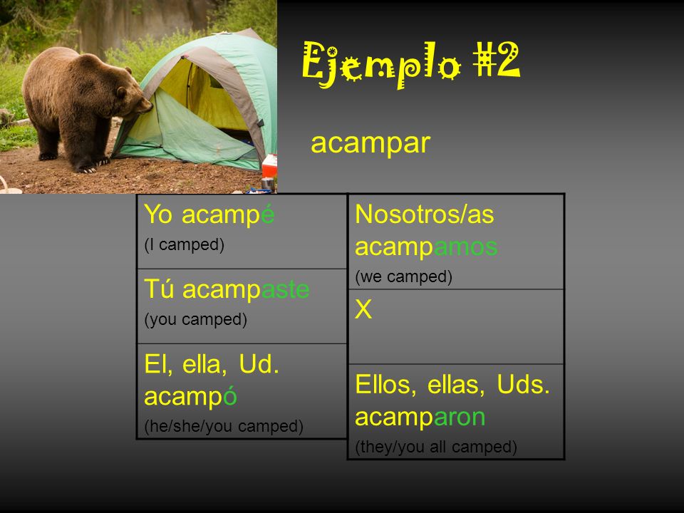 Ejemplo #2 acampar Yo acampé Tú acampaste El, ella, Ud. acampó