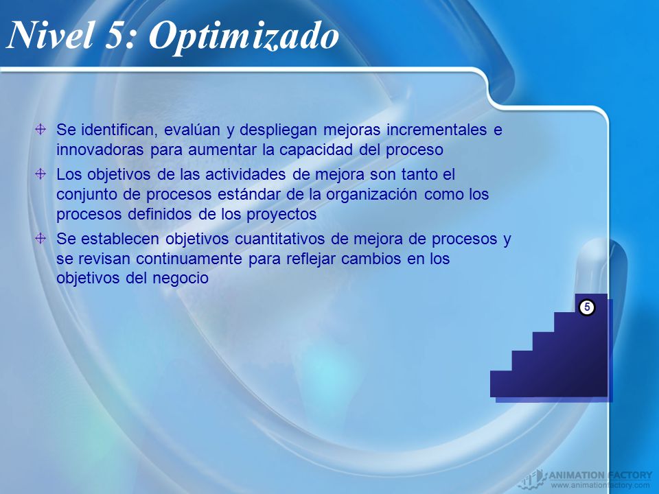 Nivel 5: Optimizado Se identifican, evalúan y despliegan mejoras incrementales e innovadoras para aumentar la capacidad del proceso.