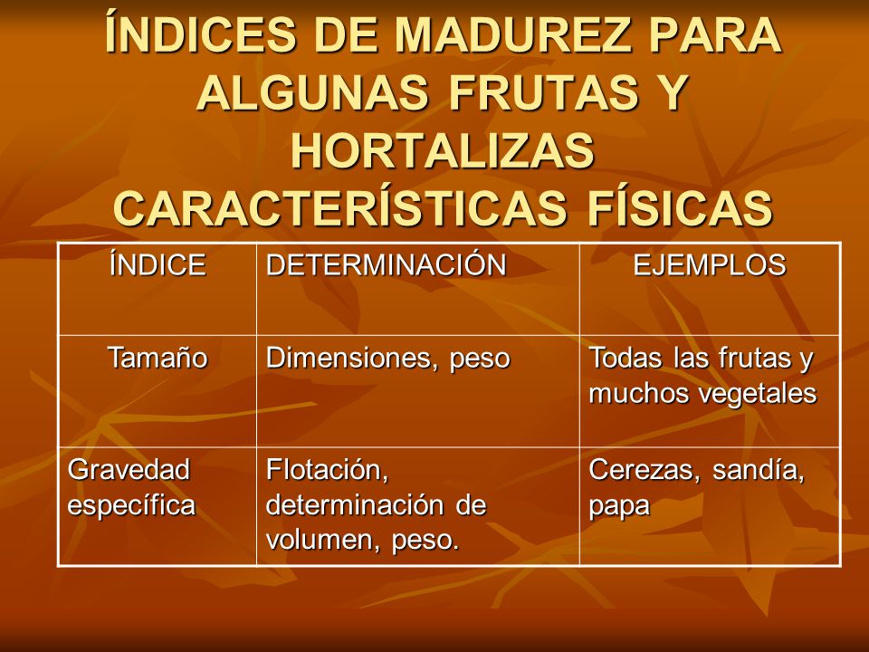 ÍNDICES DE MADUREZ PARA ALGUNAS FRUTAS Y HORTALIZAS CARACTERÍSTICAS FÍSICAS