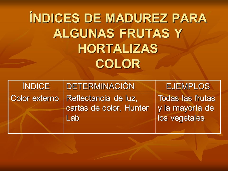 ÍNDICES DE MADUREZ PARA ALGUNAS FRUTAS Y HORTALIZAS COLOR