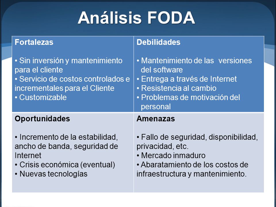 Análisis FODA Fortalezas Sin inversión y mantenimiento para el cliente