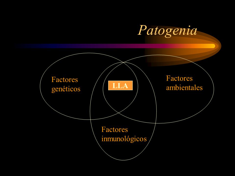 Patogenia Factores Factores ambientales genéticos LLA Factores