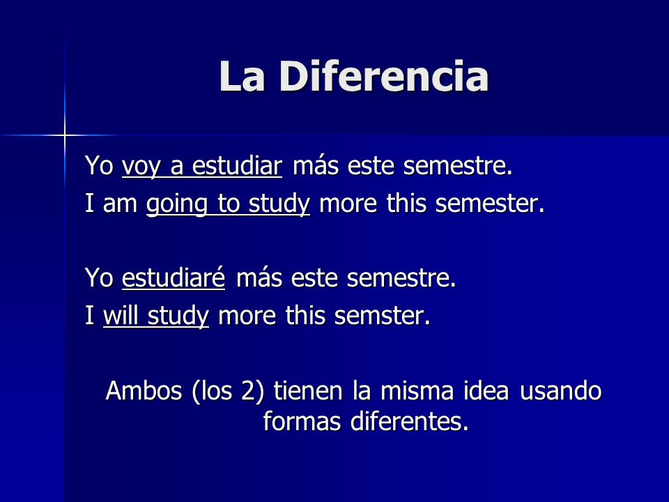 Ambos (los 2) tienen la misma idea usando formas diferentes.