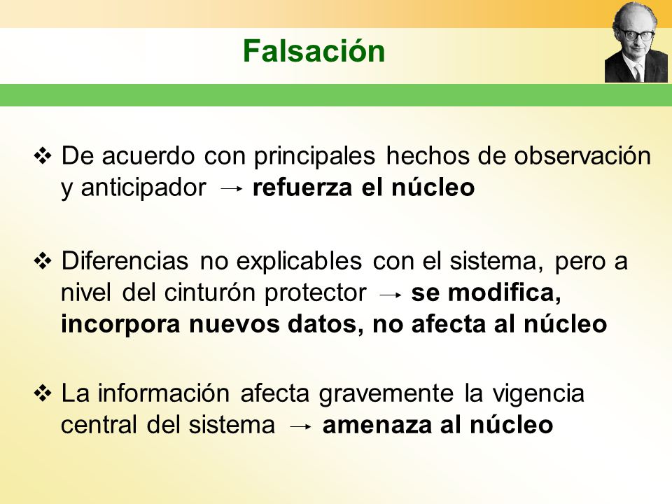 Falsación De acuerdo con principales hechos de observación y anticipador refuerza el núcleo.