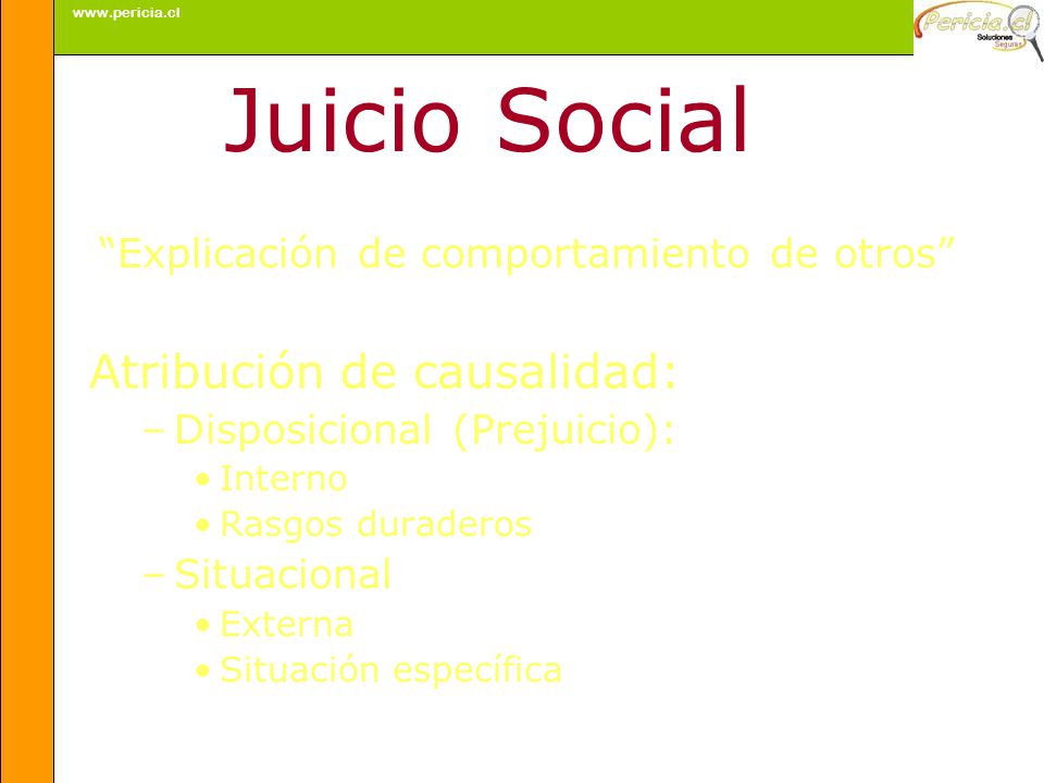 Explicación de comportamiento de otros