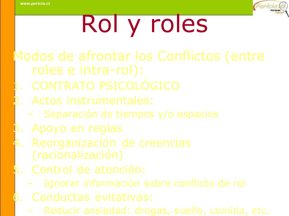 Rol y roles. Modos de afrontar los Conflictos (entre roles e intra-rol): CONTRATO PSICOLÓGICO.