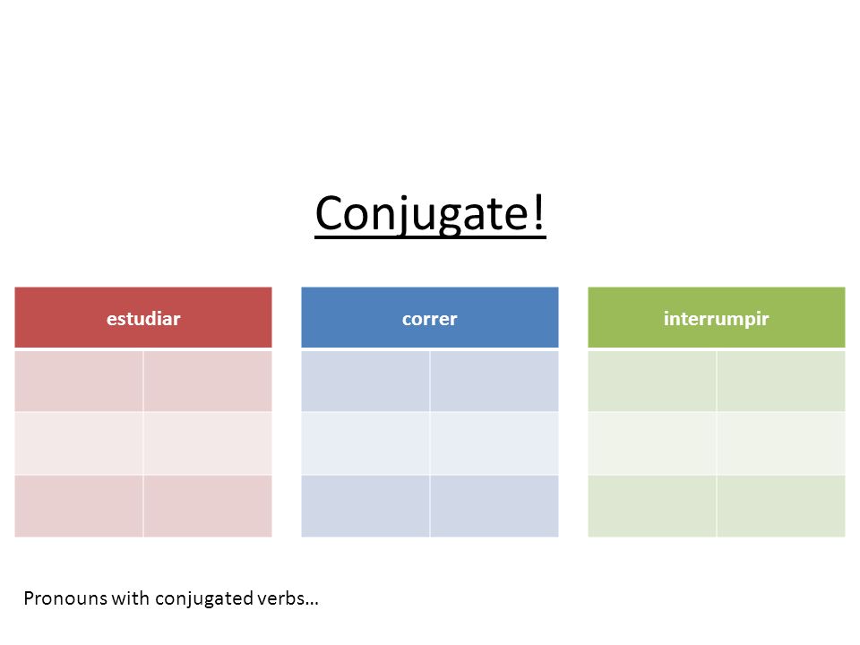 Conjugate! estudiar correr interrumpir Pronouns with conjugated verbs…