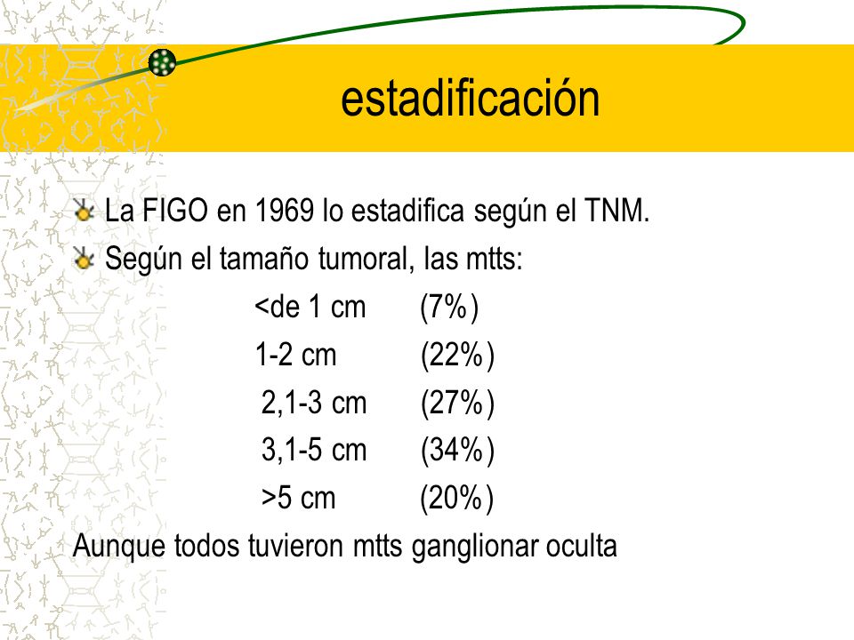 estadificación La FIGO en 1969 lo estadifica según el TNM.