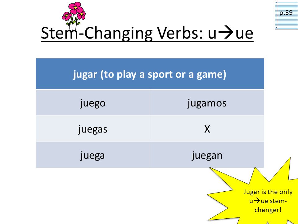 jugar (to play a sport or a game)