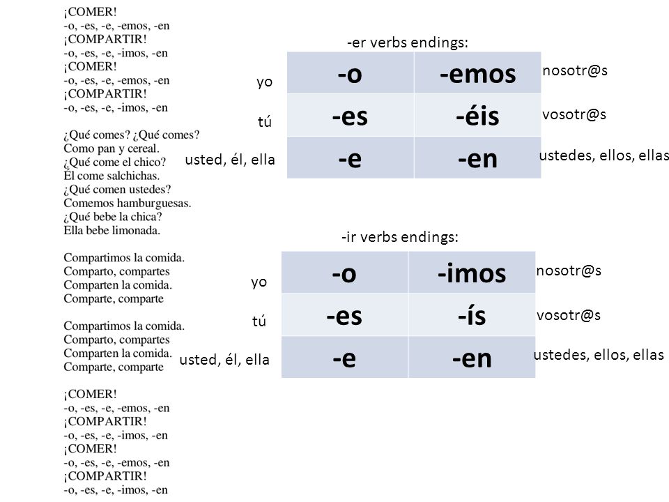 -o -emos -es -éis -e -en -o -imos -es -ís -e -en