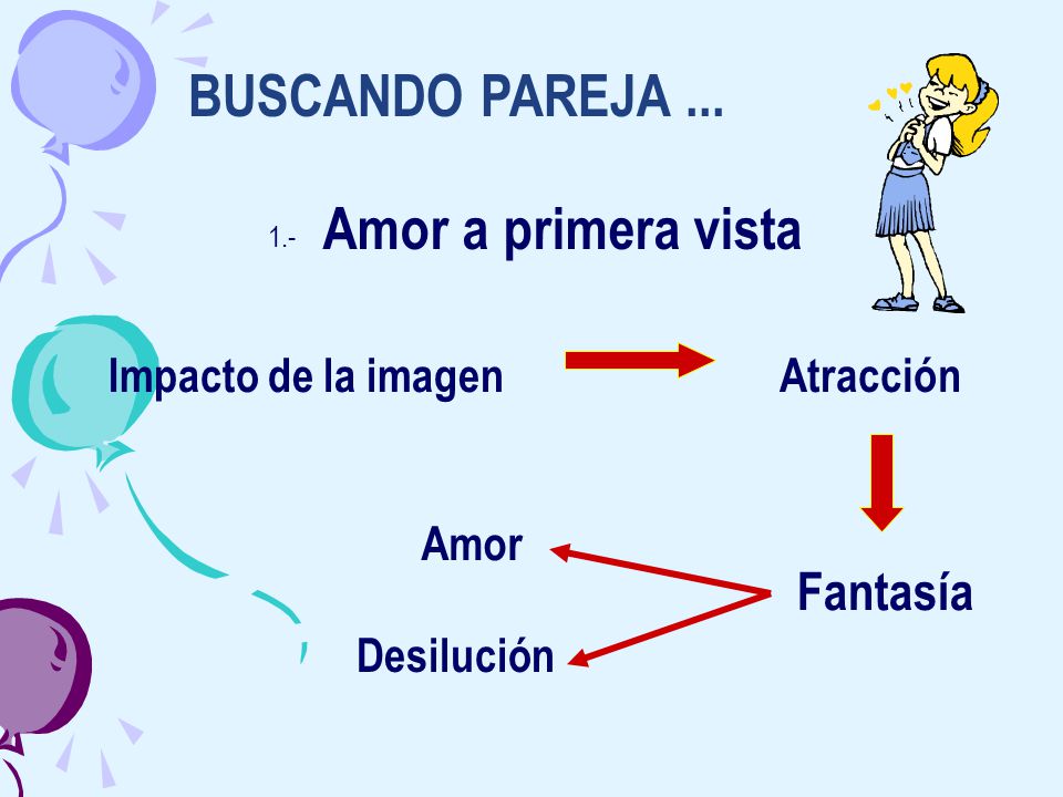 BUSCANDO PAREJA ... Amor a primera vista Fantasía Impacto de la imagen
