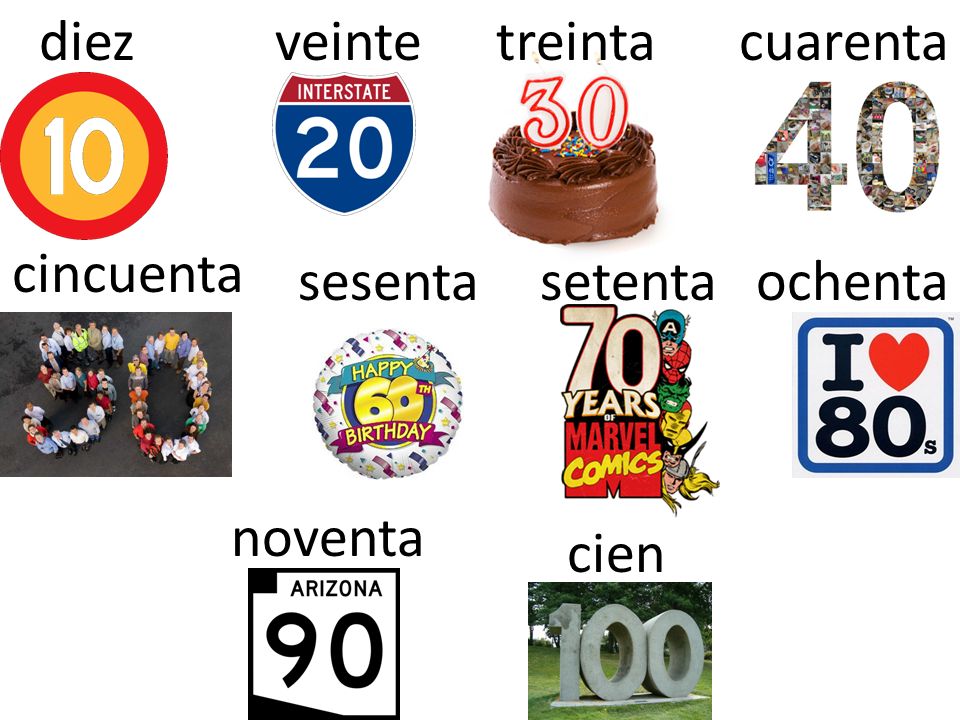 diez veinte treinta cuarenta cincuenta sesenta setenta ochenta noventa cien
