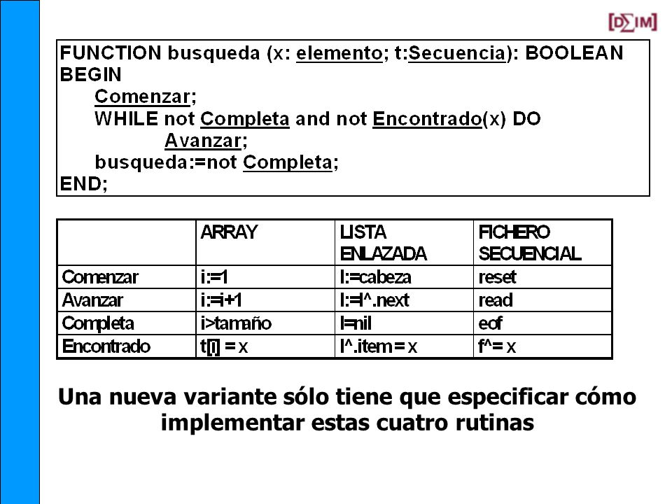 Una nueva variante sólo tiene que especificar cómo implementar estas cuatro rutinas
