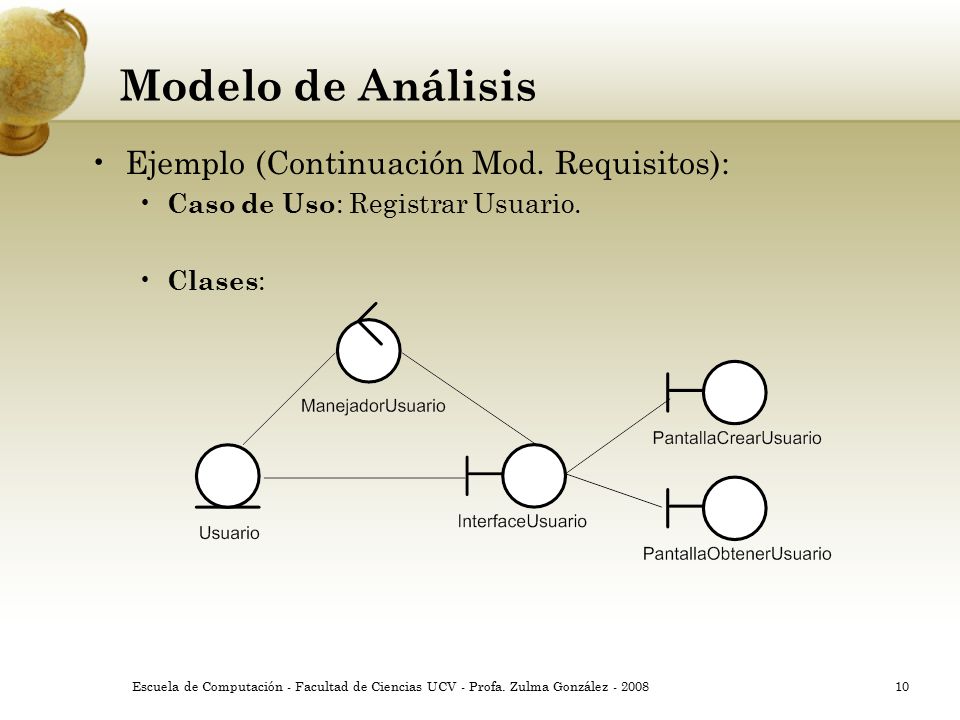 Modelo de Análisis Centro ISYS Escuela de Computación - ppt descargar