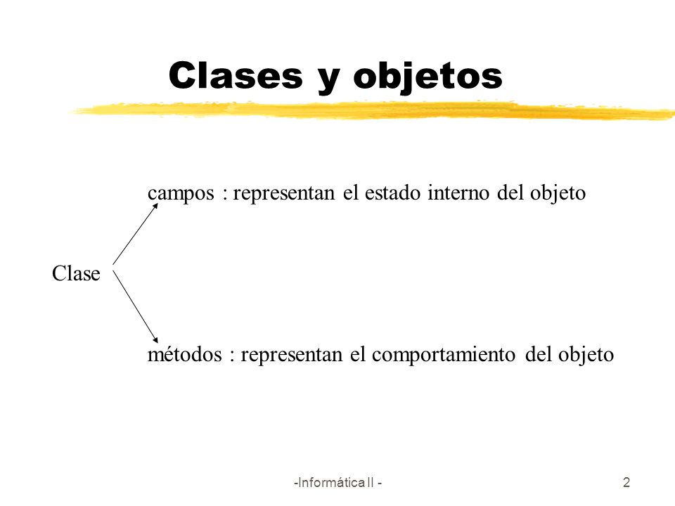 Clases y objetos campos : representan el estado interno del objeto