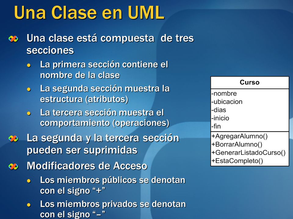 Una Clase en UML Una clase está compuesta de tres secciones