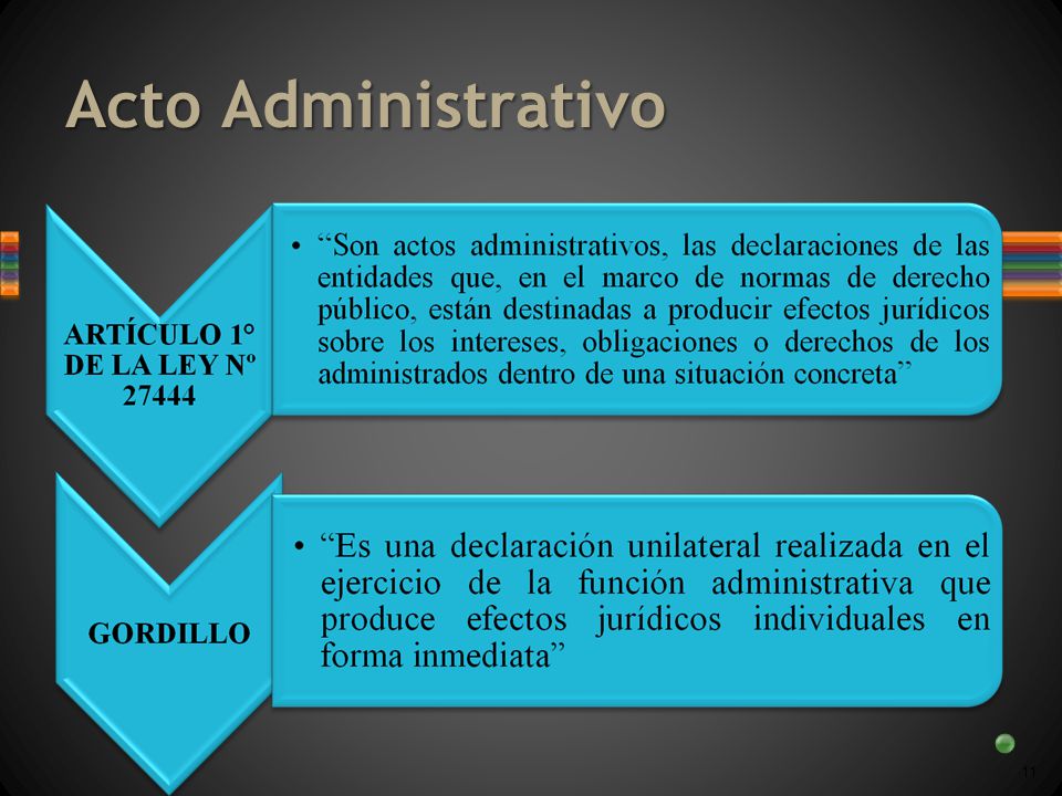 Acto Administrativo 11