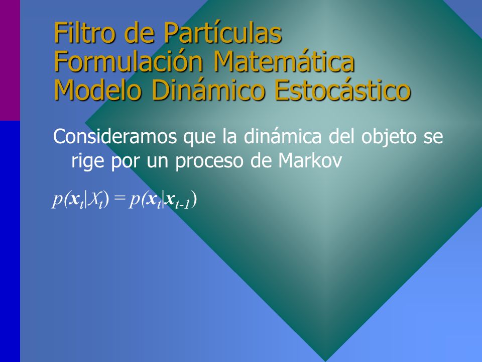Filtro de Partículas Formulación Matemática Modelo Dinámico Estocástico