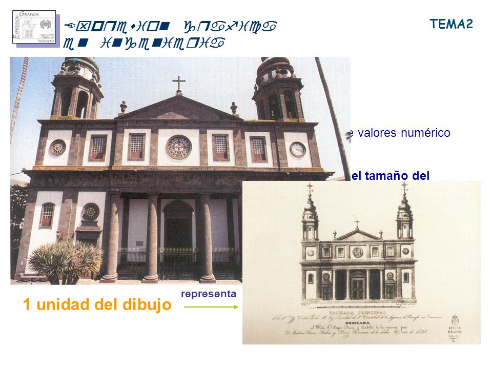 Escala = Unidades de dibujo / unidades del objeto real