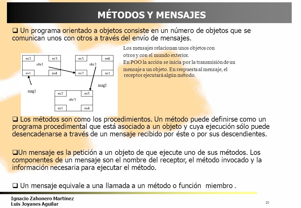 MÉTODOS Y MENSAJES Un programa orientado a objetos consiste en un número de objetos que se comunican unos con otros a través del envío de mensajes.