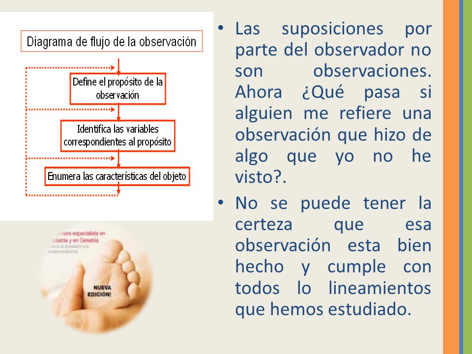 Las suposiciones por parte del observador no son observaciones