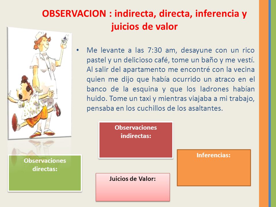 OBSERVACION : indirecta, directa, inferencia y juicios de valor
