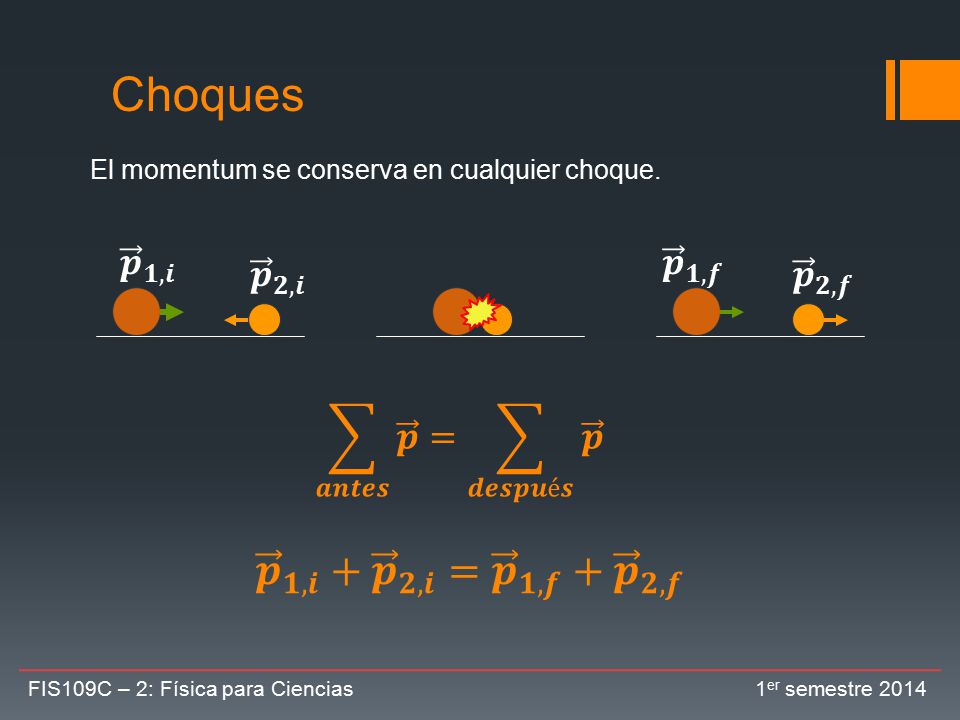 Física para Ciencias: Momentum lineal y choques - ppt descargar