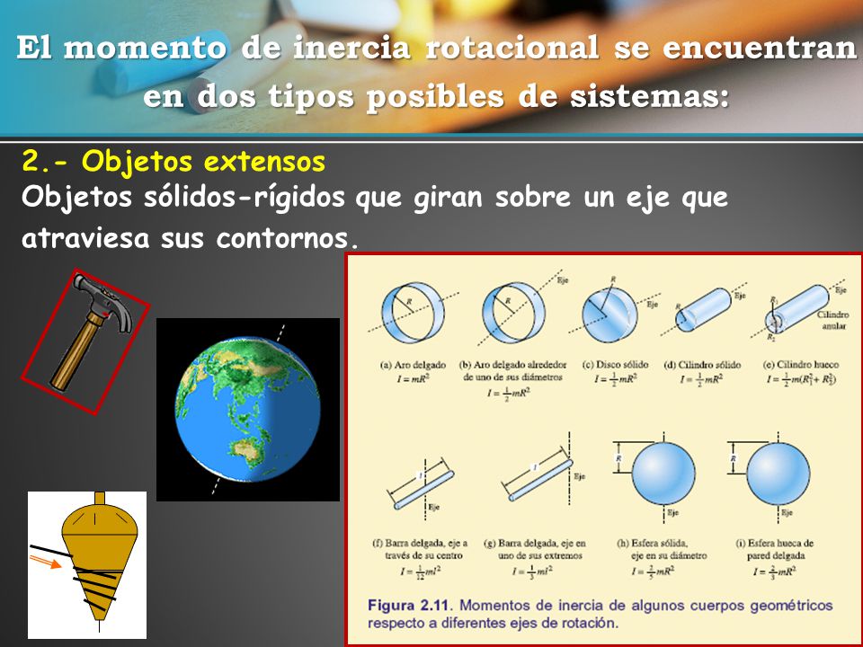 El momento de inercia rotacional se encuentran en dos tipos posibles de sistemas: