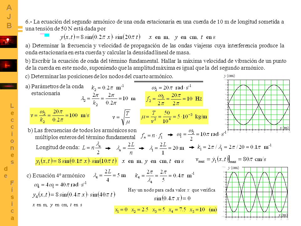 c) Determinar las posiciones de los nodos del cuarto armónico.