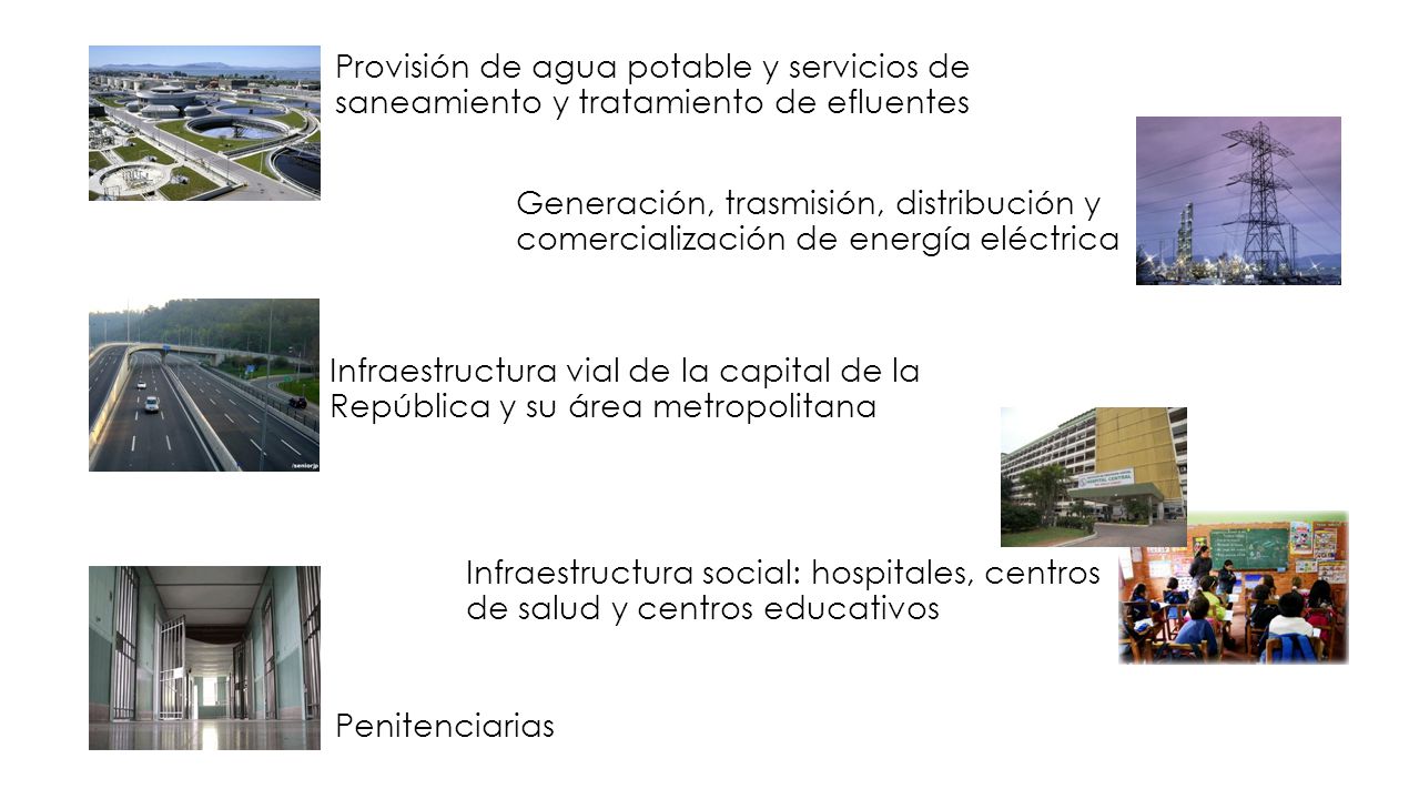 Provisión de agua potable y servicios de saneamiento y tratamiento de efluentes