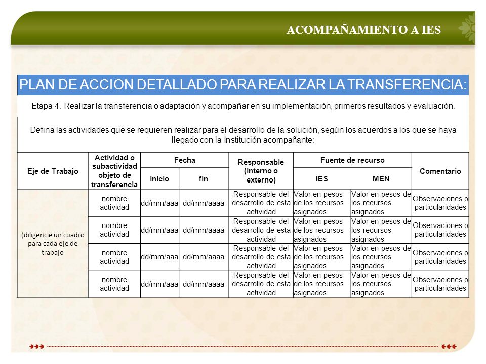 PLAN DE ACCION DETALLADO PARA REALIZAR LA TRANSFERENCIA: