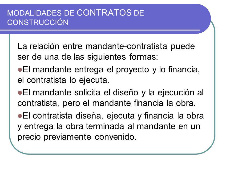 MODALIDADES DE CONTRATOS DE CONSTRUCCIÓN