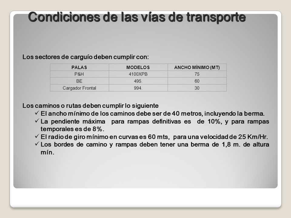 Condiciones de las vías de transporte
