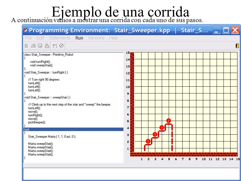 Ejemplo de una corrida A continuación vamos a mostrar una corrida con cada uno de sus pasos.