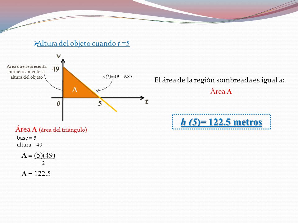 h (5)= metros v t Altura del objeto cuando t =5 49