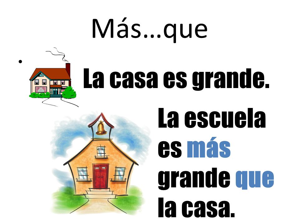Más…que La casa es grande. La escuela es más grande que la casa.