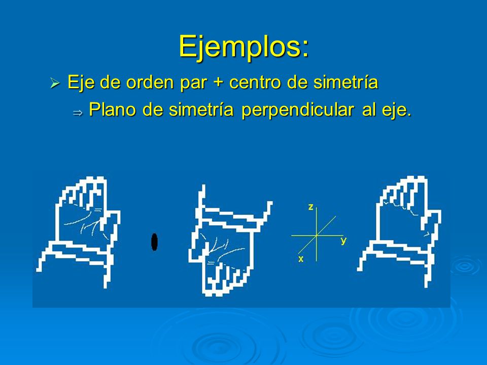 Ejemplos: Eje de orden par + centro de simetría
