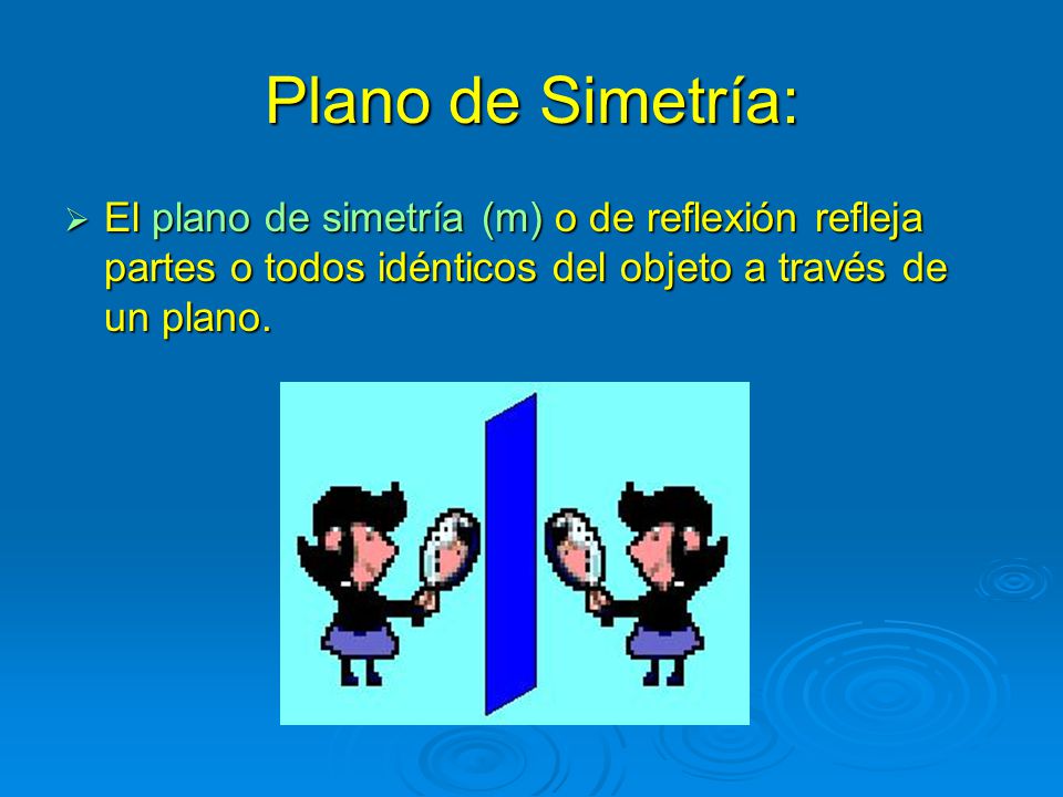 Plano de Simetría: El plano de simetría (m) o de reflexión refleja partes o todos idénticos del objeto a través de un plano.