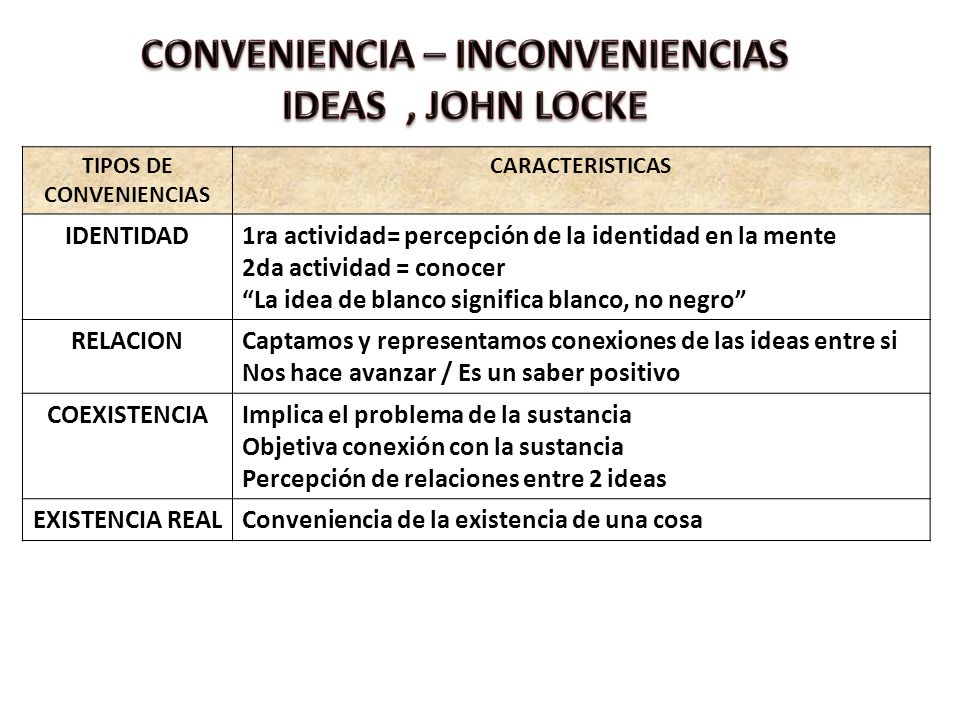 CONVENIENCIA – INCONVENIENCIAS TIPOS DE CONVENIENCIAS