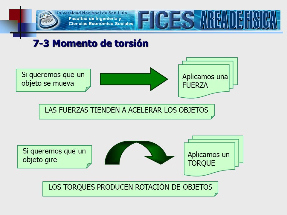 AREA DE FISICA 7-3 Momento de torsión