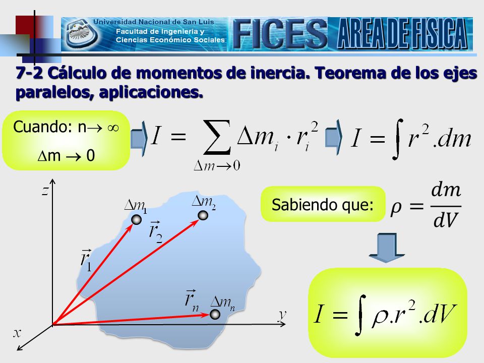 AREA DE FISICA 7-2 Cálculo de momentos de inercia. Teorema de los ejes paralelos, aplicaciones. Cuando: n 