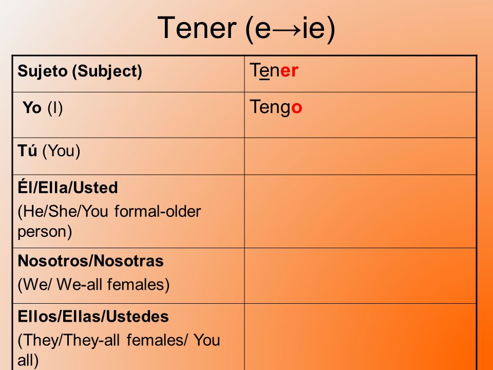 Tener (e→ie) Tener Yo (I) Tengo Sujeto (Subject) Tú (You)